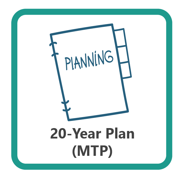 The AMATS Metropolitan Transportation Plan, a  20-year planning document