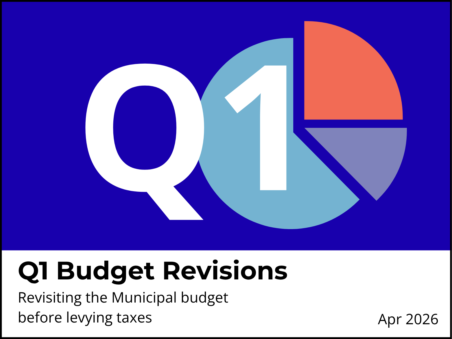 Q1 Budget Revisions