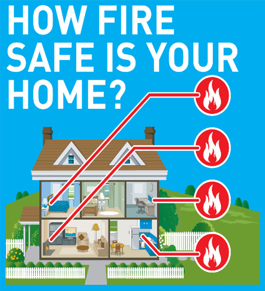 How Fire Safe is Your Home Graphic.png