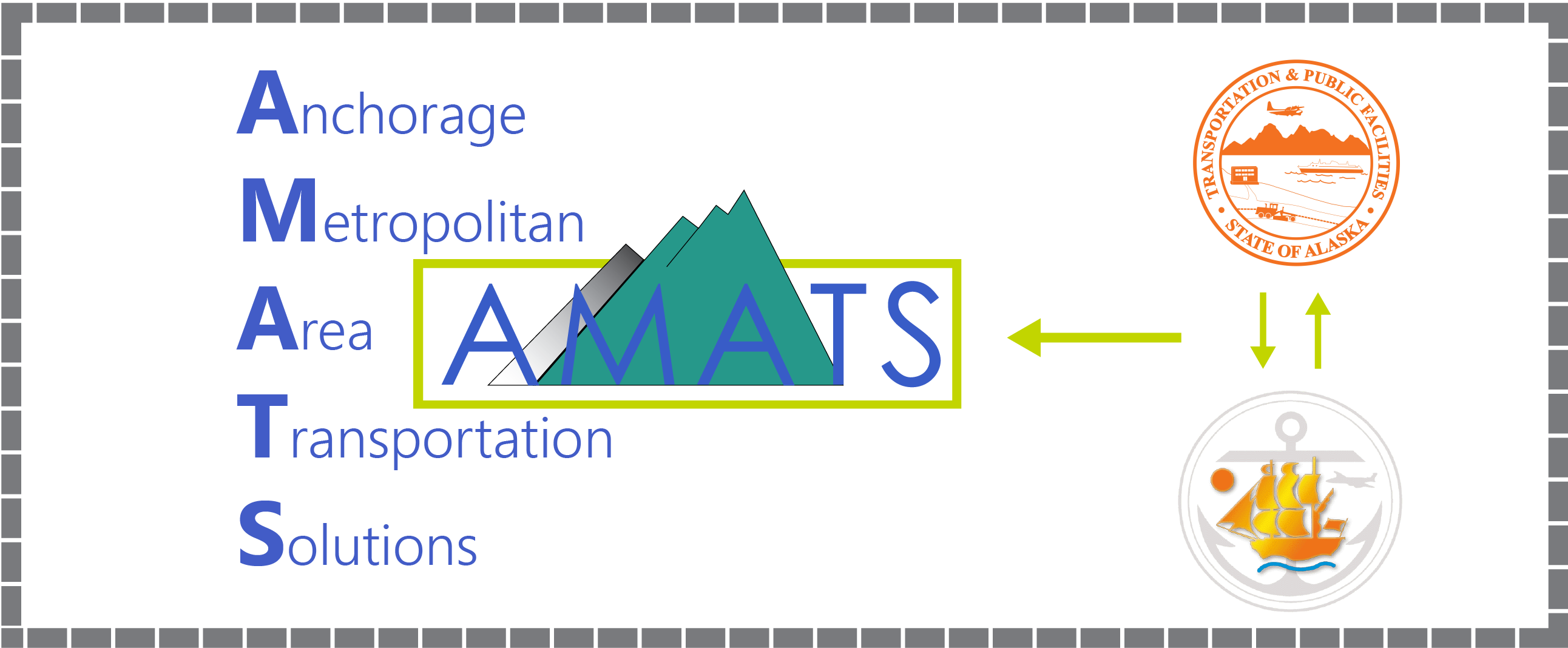 AMATS logo on the left and the MOA and DOT&PF logos on the right with yellow arrows showing how all three groups work together. 