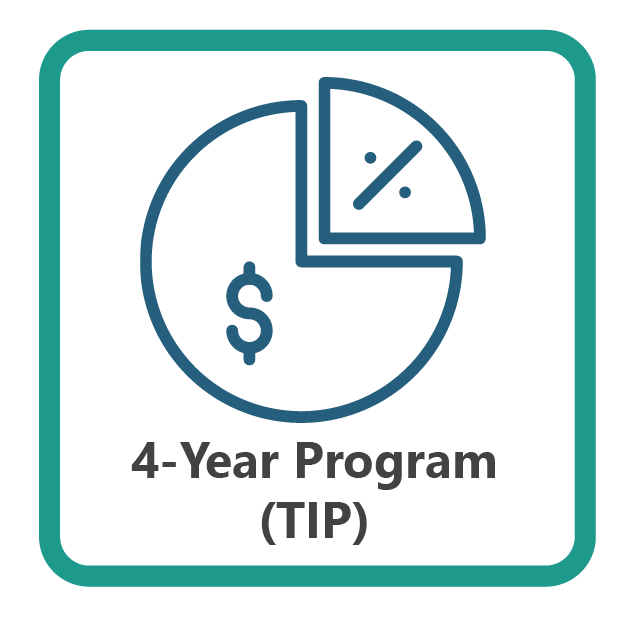 The Transportation Improvement Program, AMATS's 4-years of programed projects.