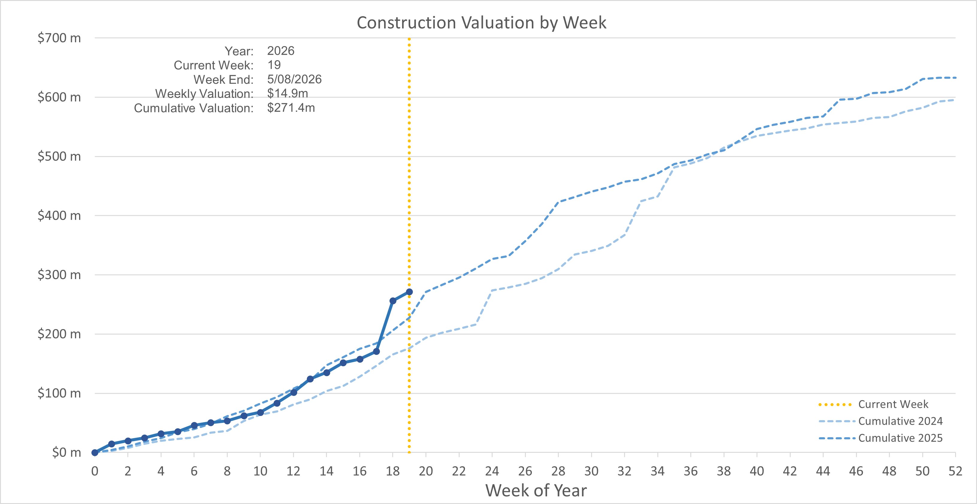 Valuation.png
