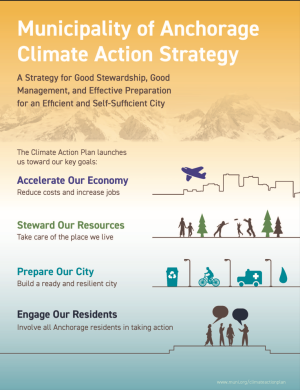 Municipality of Anchorage Climate Action Strategy
