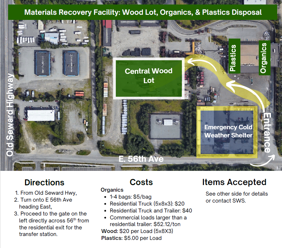 MRF Navigation and Disposal Fees. Link to readable PDF.