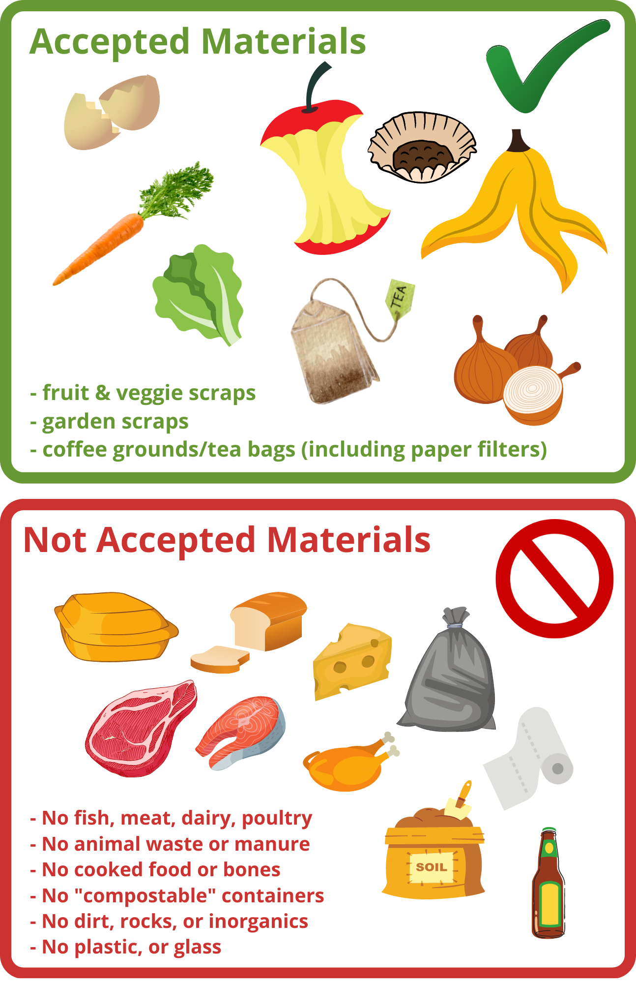 Workplace COMPOST - Accepted  Not Accepted Material.png