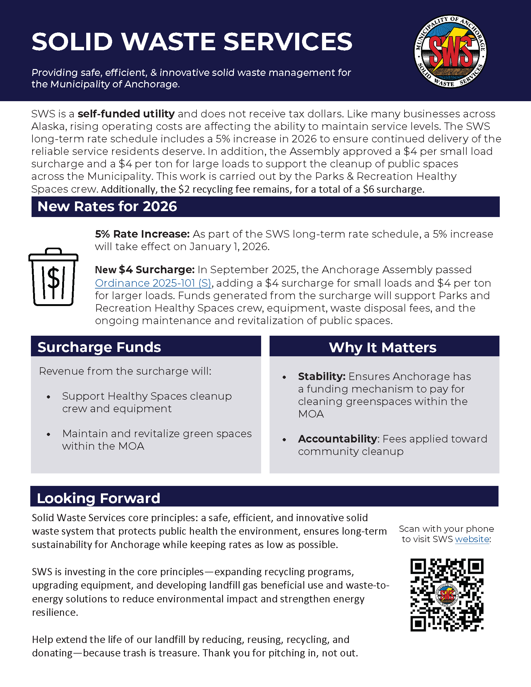 2026 rate info SWS WHY.png