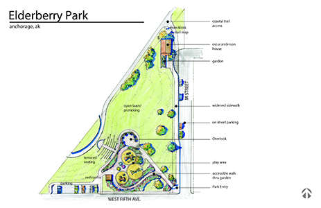 Elderberry Park Plan Illustration (PDF)