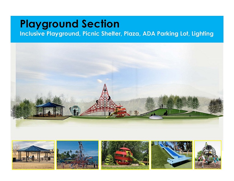 Playground Section Graphics (PDF)