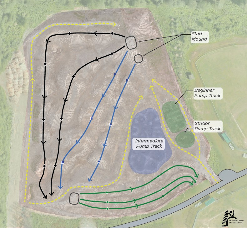 An image of the SASP Master Plan